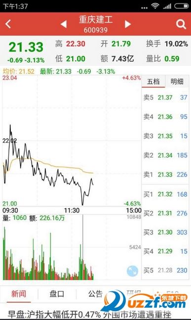 好人好股截图3