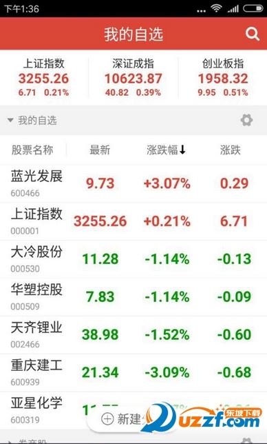 好人好股截图2
