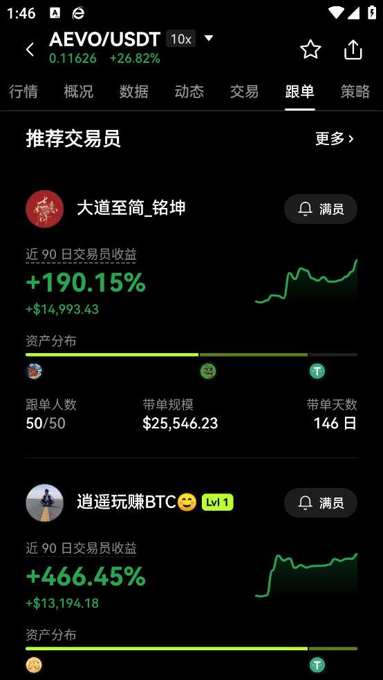 oe交易所app截图5
