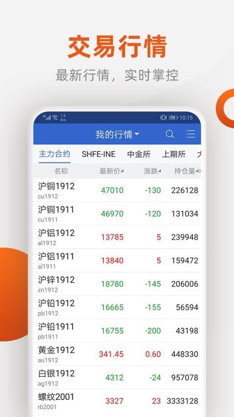 福能期货截图5