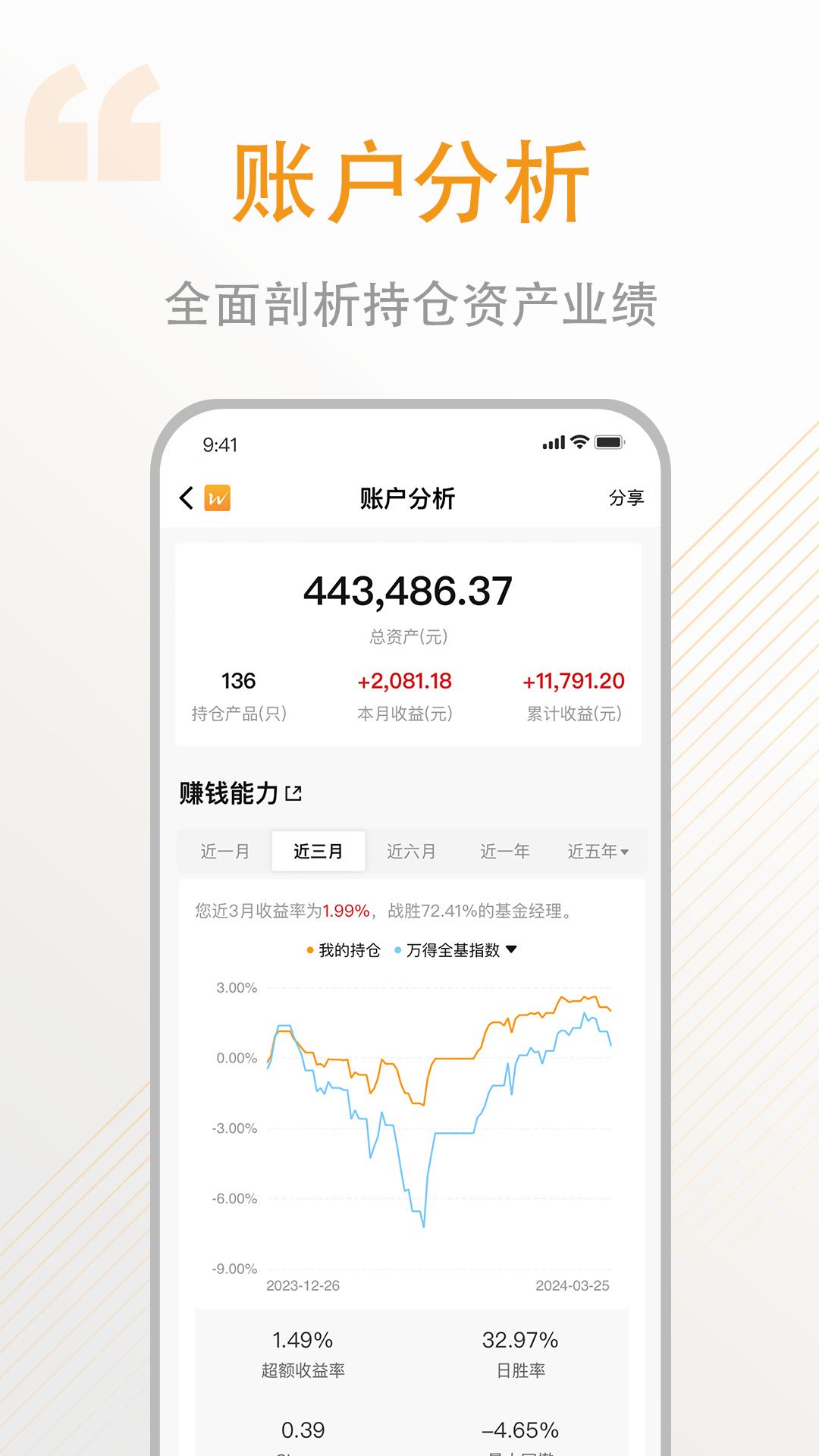 万得基金截图4