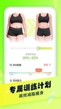 热汗舞蹈截图2