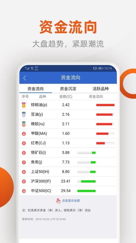 福能期货截图1