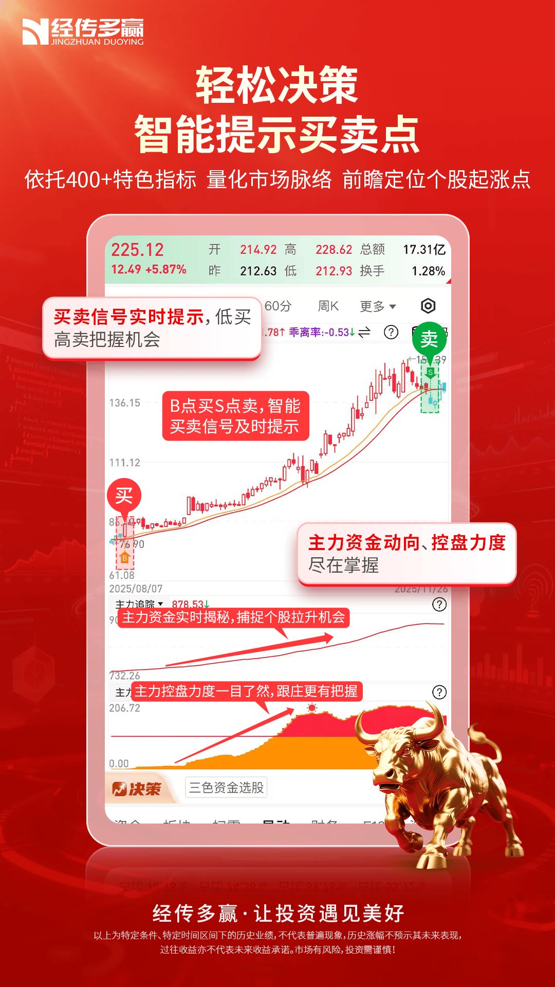 经传多赢股票截图3