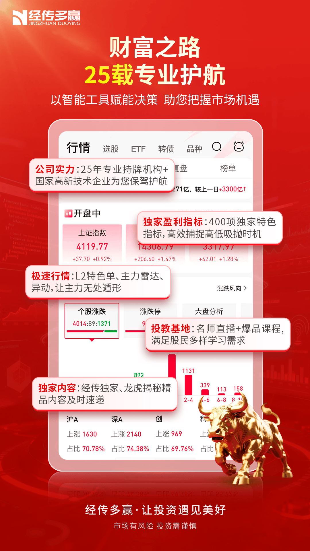 经传多赢股票截图1