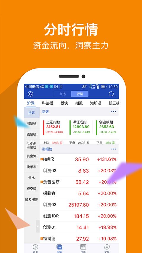 南京证券大智慧截图1