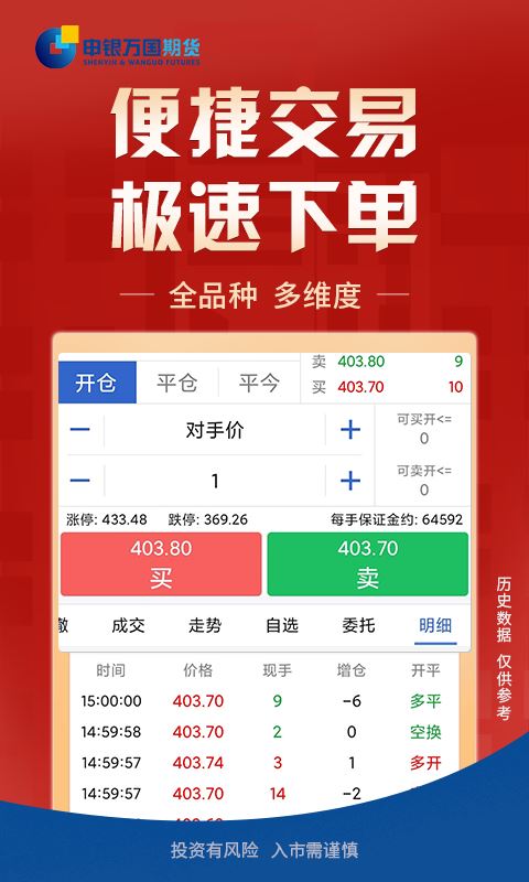 申万期货截图3