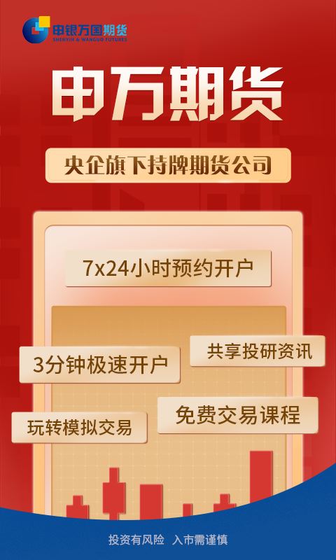申万期货截图1