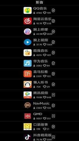 唯趣应用商店截图2
