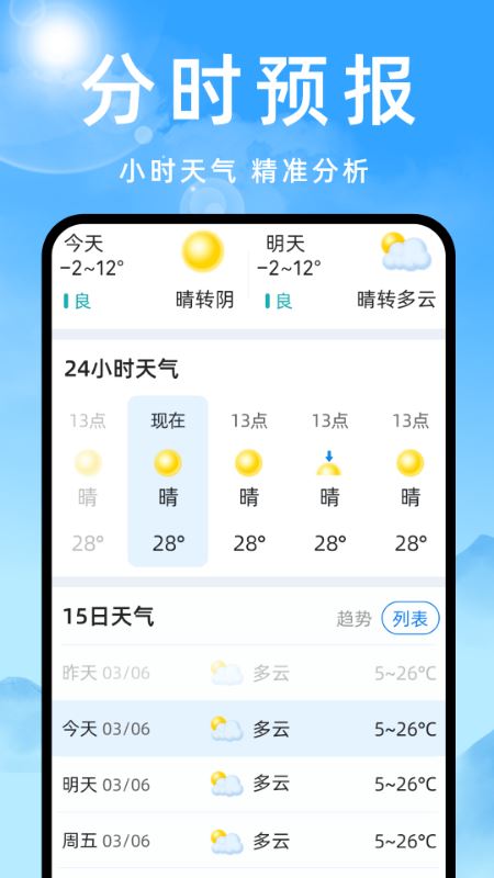 天气预报灵截图2
