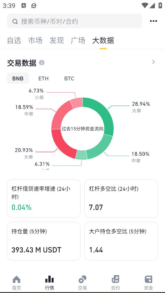 以太坊钱包截图5