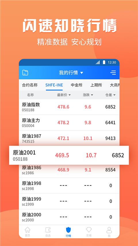 渤海期货随e赢截图1