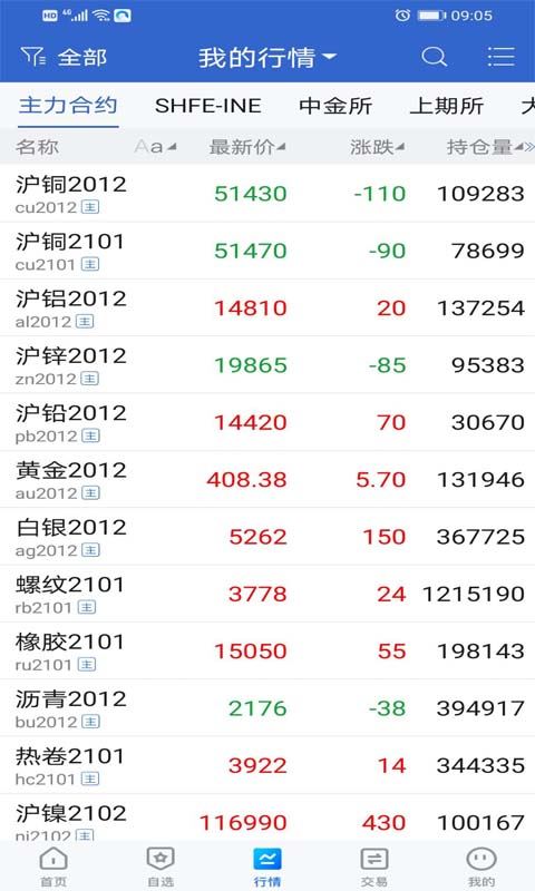 天鸿e路赢截图4