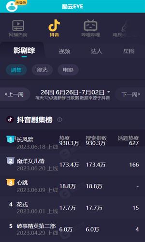 酷云eye截图1