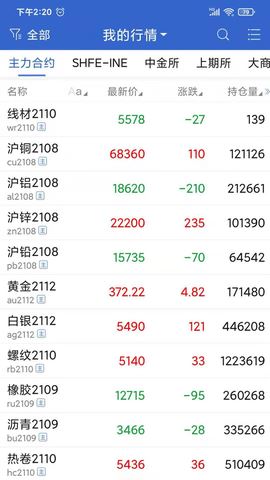 民生期货截图2