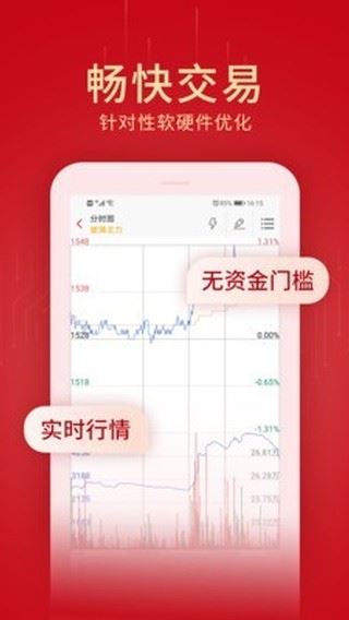 创元期货截图2
