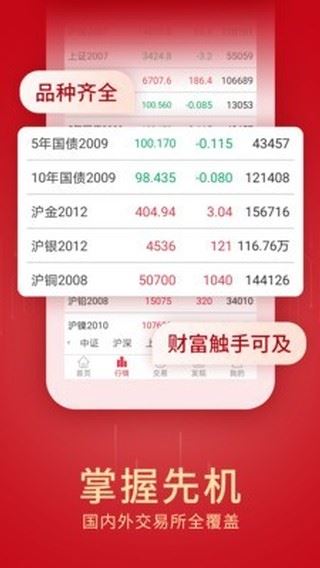 创元期货截图1