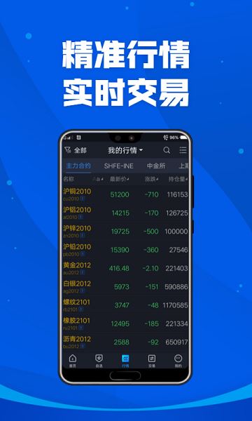 掌上宏源截图1