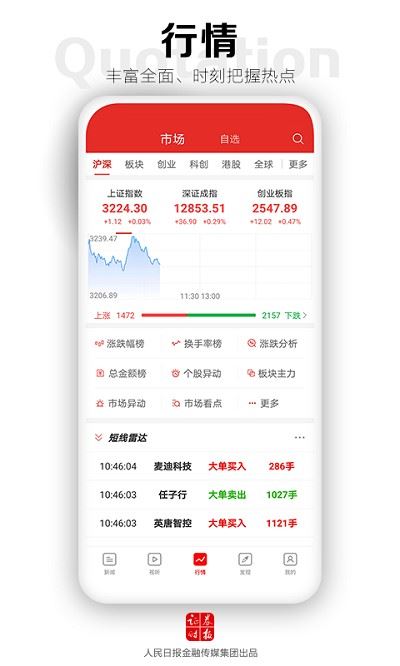 证券时报截图3