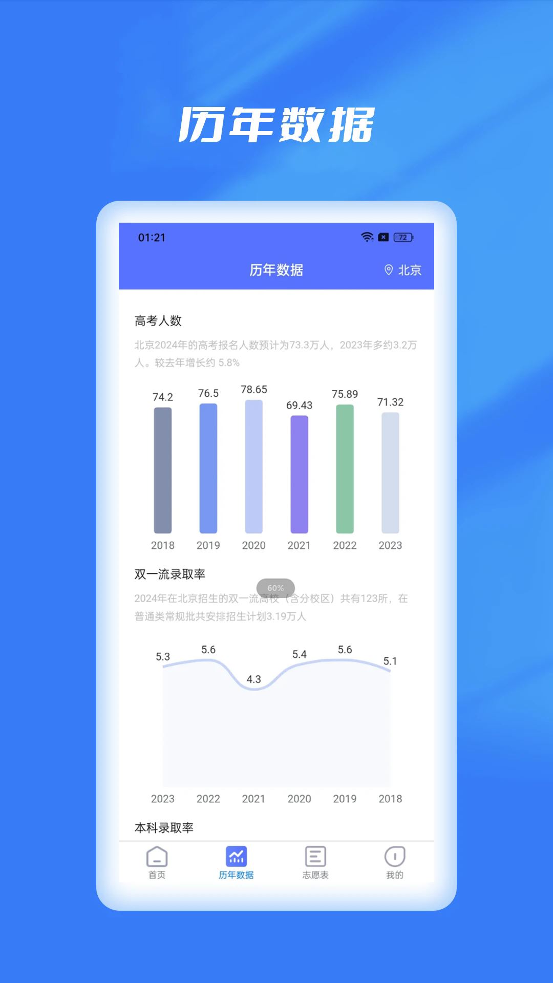 优选志愿填报截图3