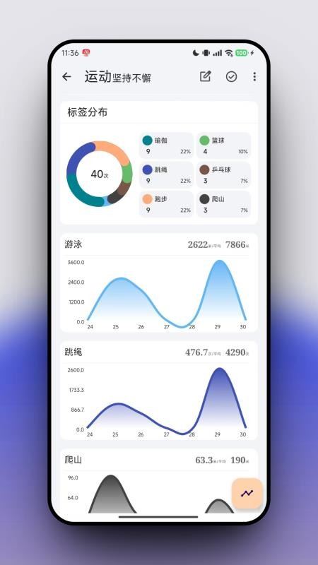 FlowMark截图1