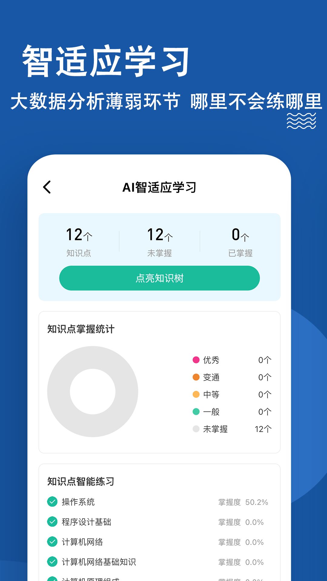 计算机一级练题狗截图4