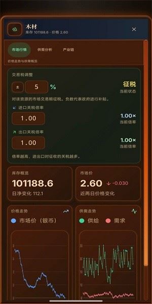 哈耶克的文明市场经济截图3