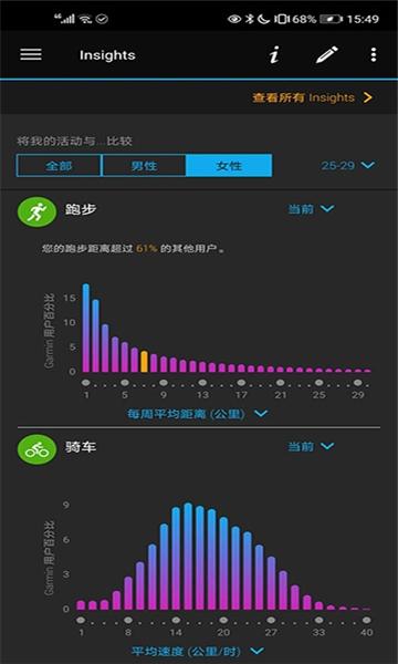 Garmin Connect截图1