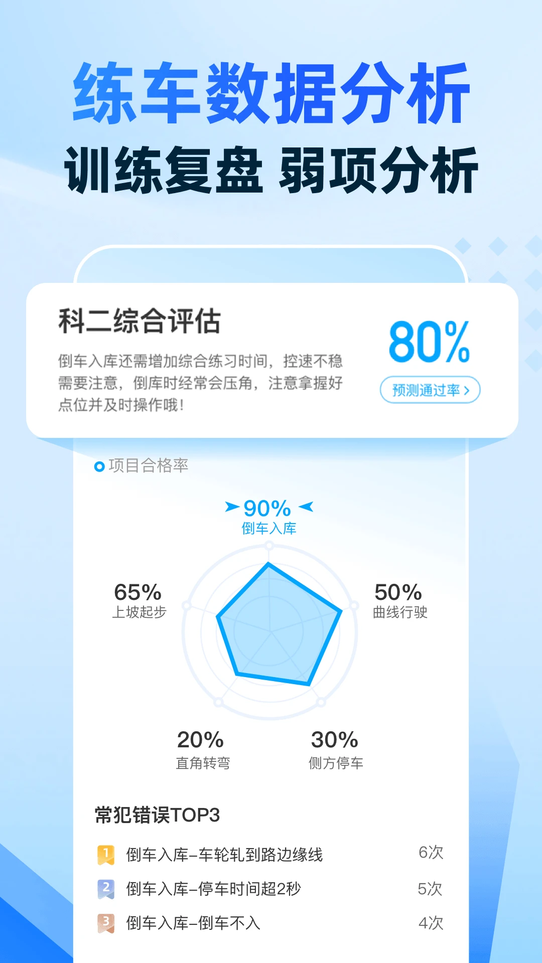 驾考宝典智慧驾校版截图3