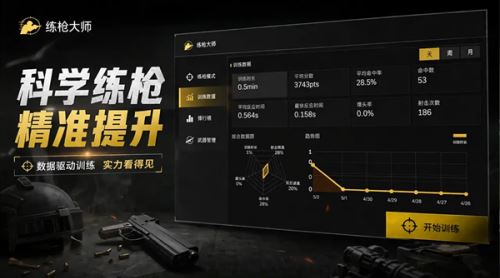 练枪大师截图3