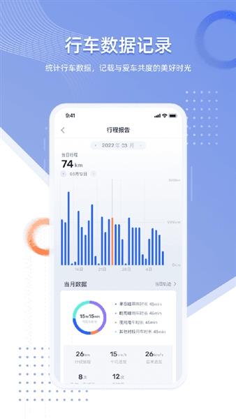 智车管家app截图4