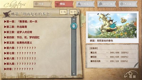 丰裕之角截图3