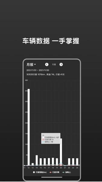 bimmer控制器截图3
