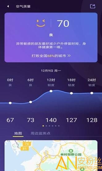 中国天气app最新版截图3