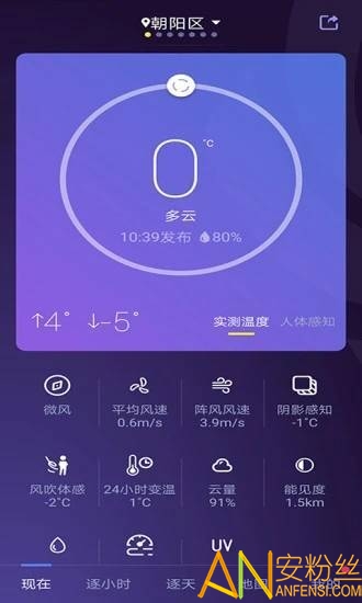 中国天气app最新版截图4