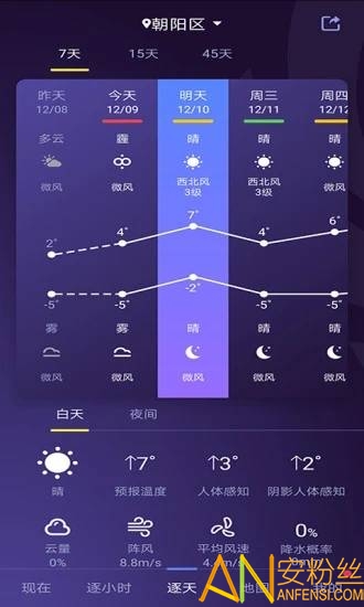 中国天气app最新版截图2