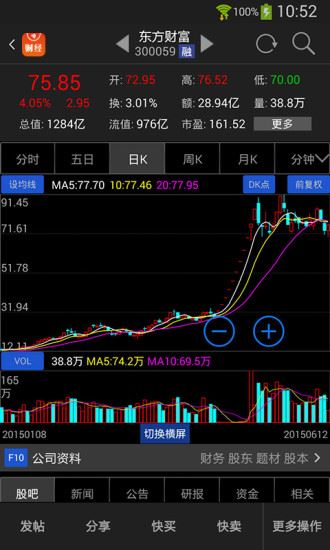 财经股票头条截图5