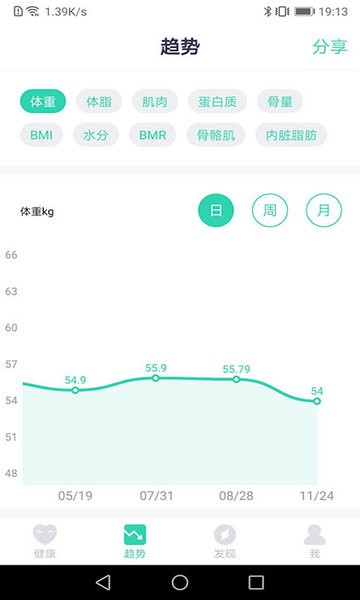 品麦云康截图4