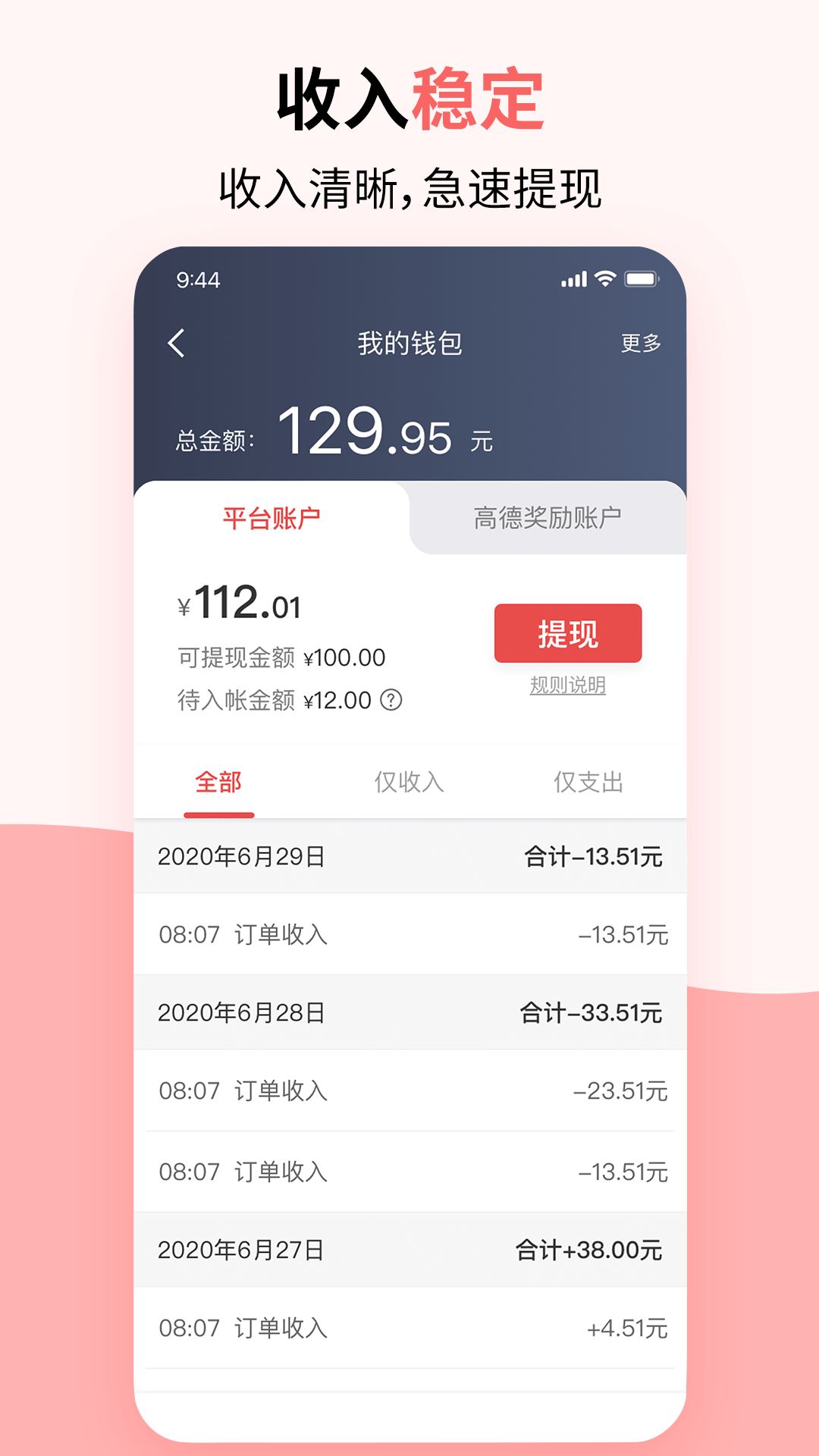 顶风出行截图4
