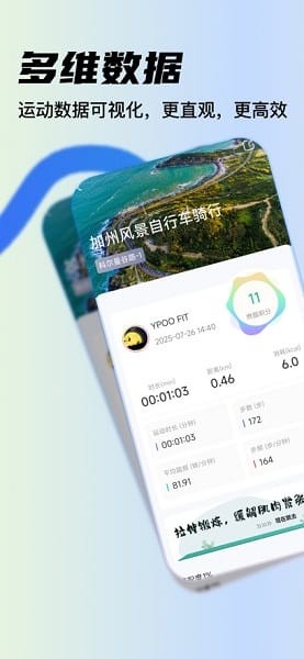 YPOOFIT截图3