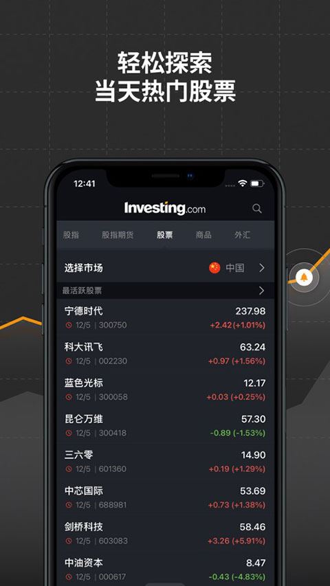 英为财情截图4