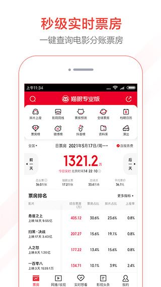 猫眼专业版截图1