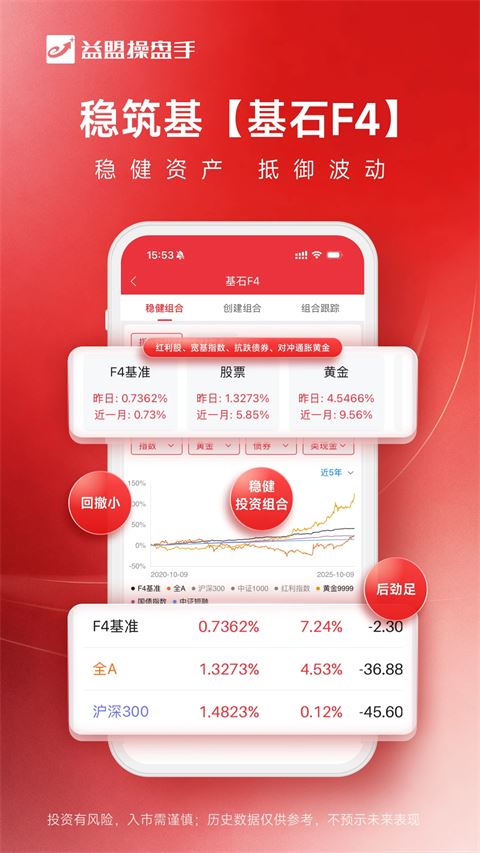 益盟操盘手官方正版截图2