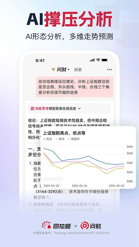 同花顺i问财截图3