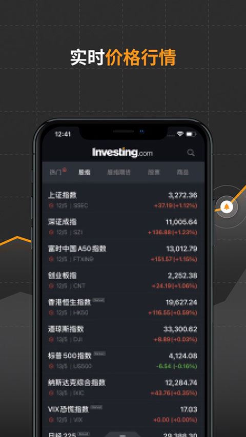 英为财情截图1
