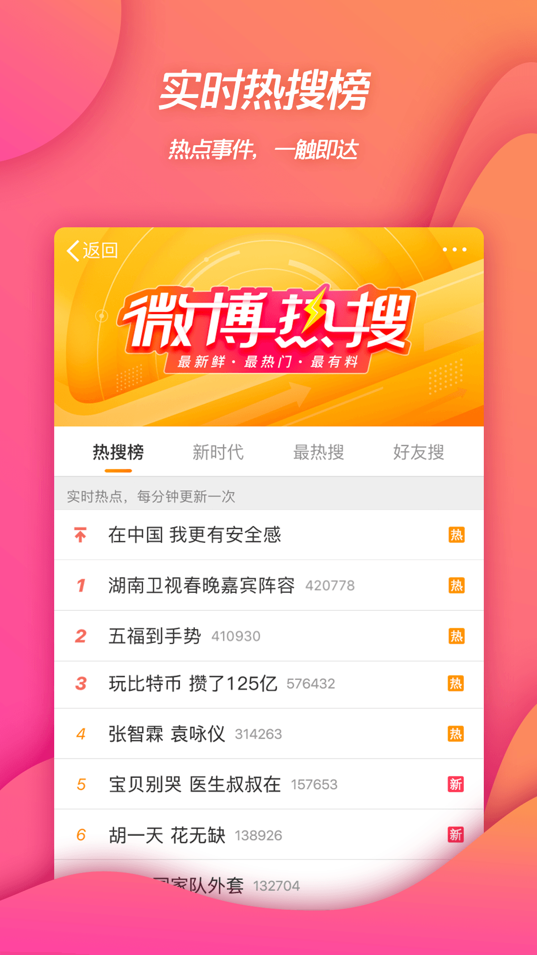 微博移动版截图4