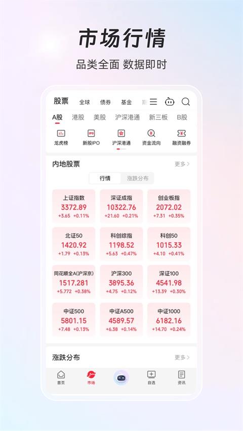 同花顺ifind最新正版截图4