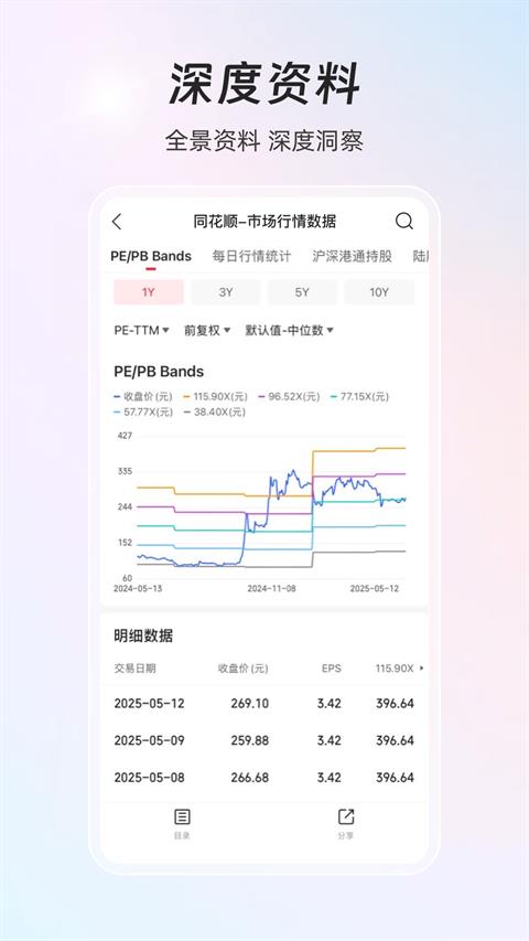 同花顺ifind最新正版截图1