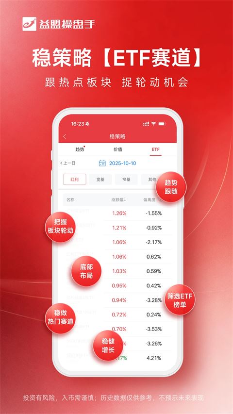 益盟操盘手官方正版截图1