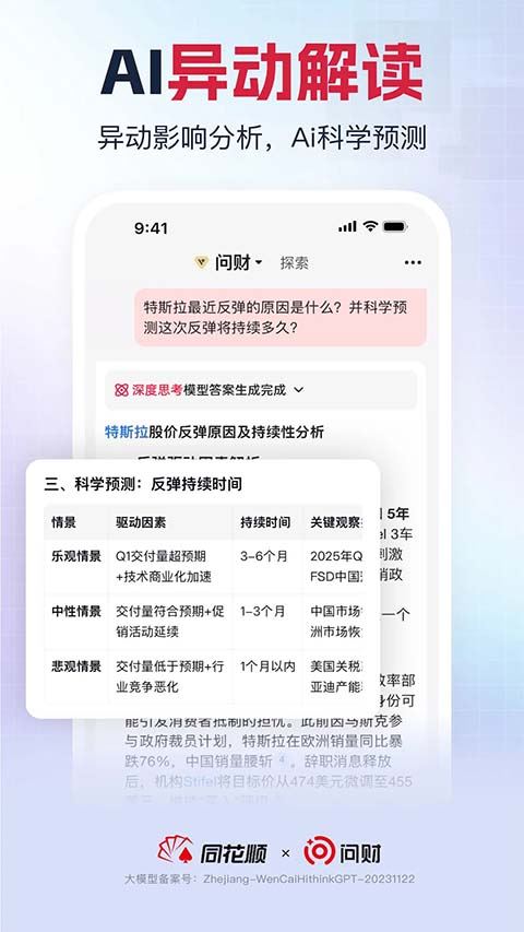 同花顺i问财截图2